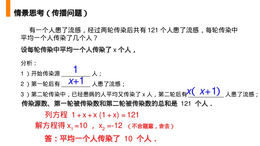 人教版九年级初三数学上册(第21.3 课时)《 实际问题与一元二次方程》PPT教学课件5