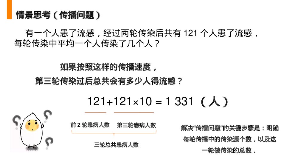 人教版九年级初三数学上册(第21.3 课时)《 实际问题与一元二次方程》PPT教学课件6