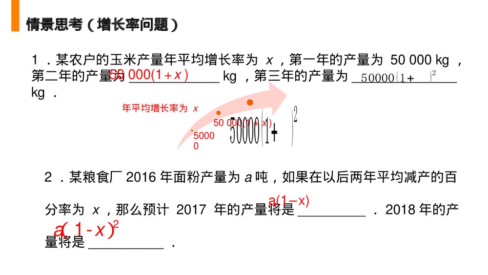 人教版九年级初三数学上册(第21.3 课时)《 实际问题与一元二次方程》PPT教学课件8