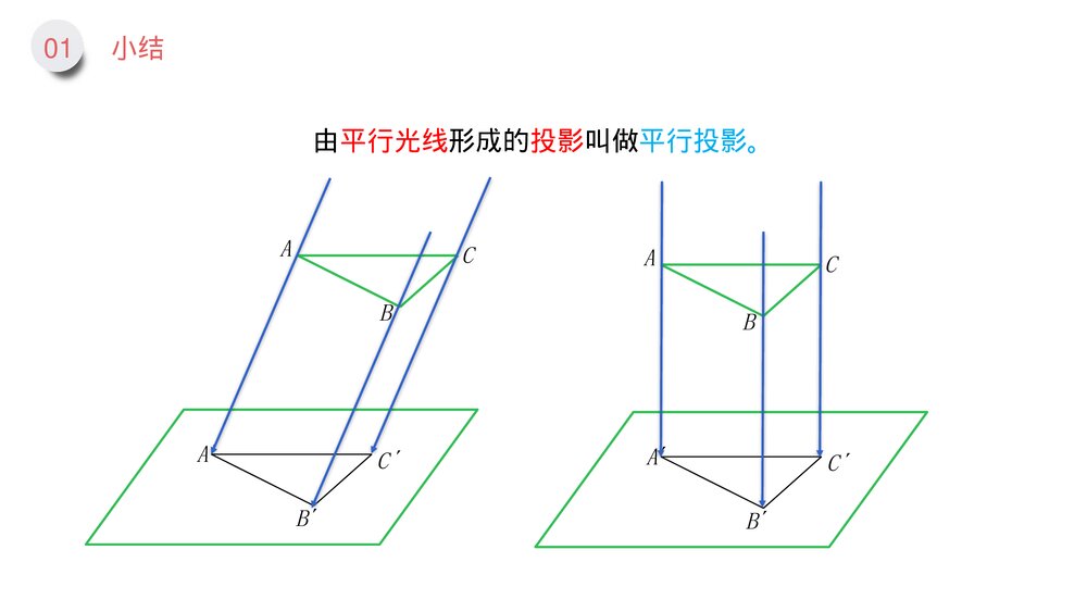 九年级数学下册(第29.1.1课时)《平行投影与中心投影》PPT教学课件8