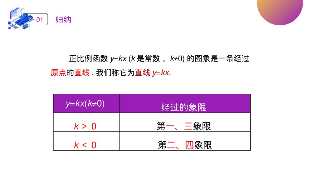 人教版八年级初二数学下册(第19.2.2课时)《正比例函数》PPT教学课件8