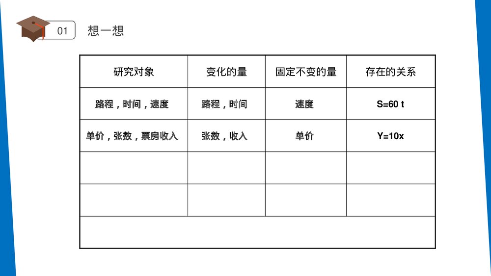 人教版八年级初二数学下册(第19.1.1课时)《变量与函数》PPT教学课件8
