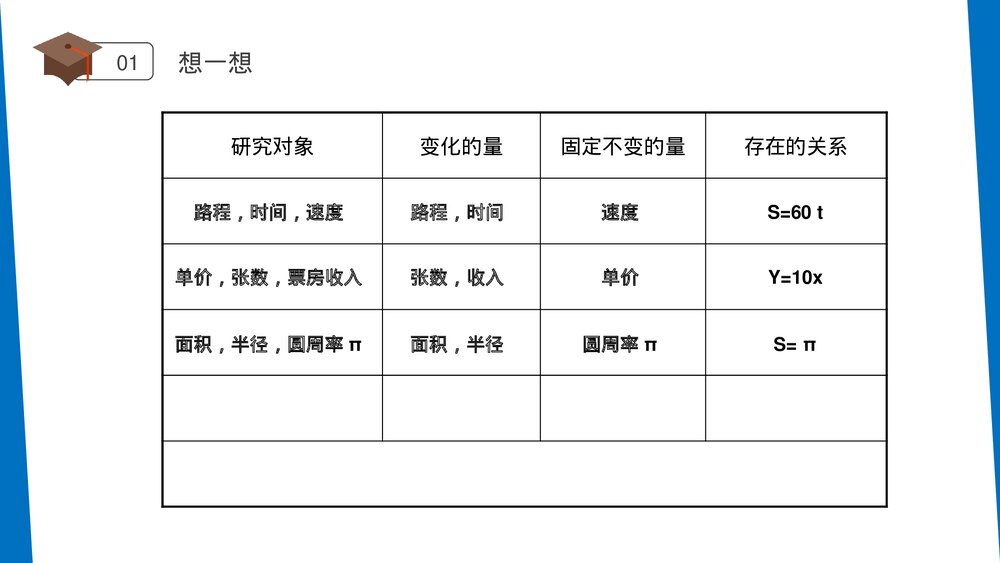 人教版八年级初二数学下册(第19.1.1课时)《变量与函数》PPT教学课件10