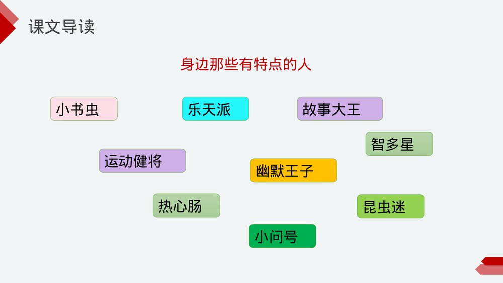 小学三年级语文下册第六单元《身边那些有特点的人》PPT教学课件2