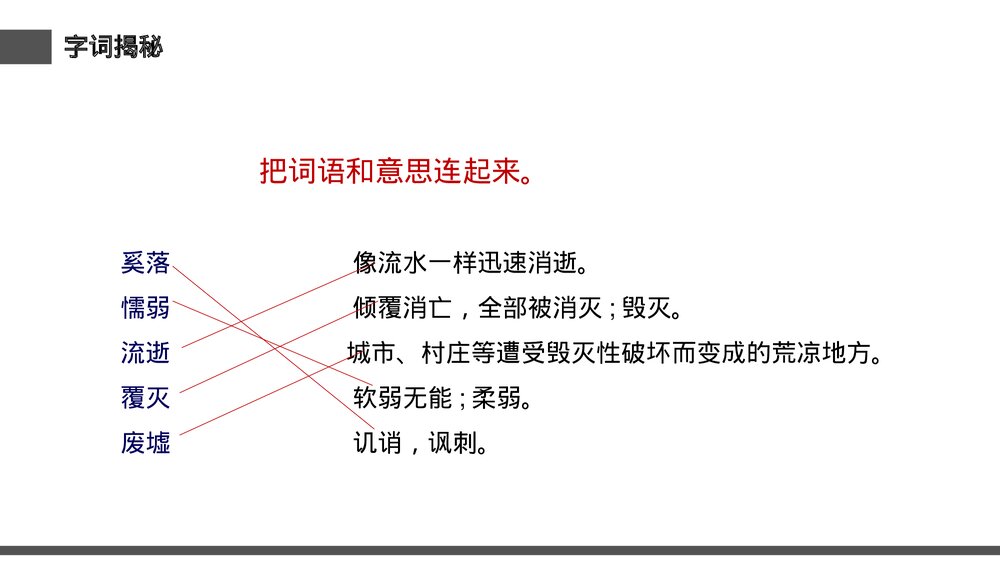 小学三年级语文下册《陶罐和铁罐》PPT教学课件9