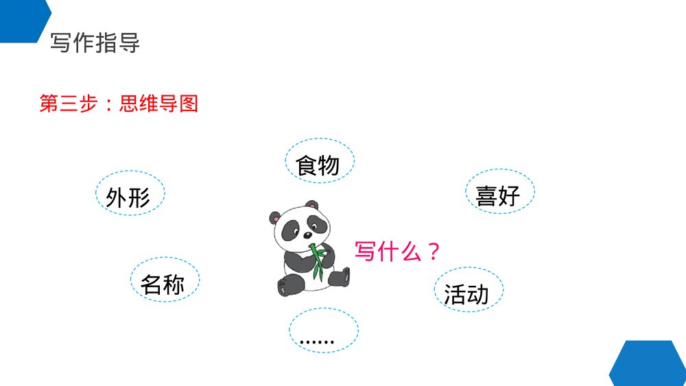 小学三年级语文下册第七单元《国宝大熊猫》PPT教学课件7