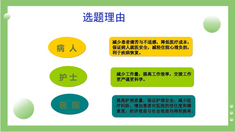 应用品管圈降低胃管的非计划性拔管率PPT课件4