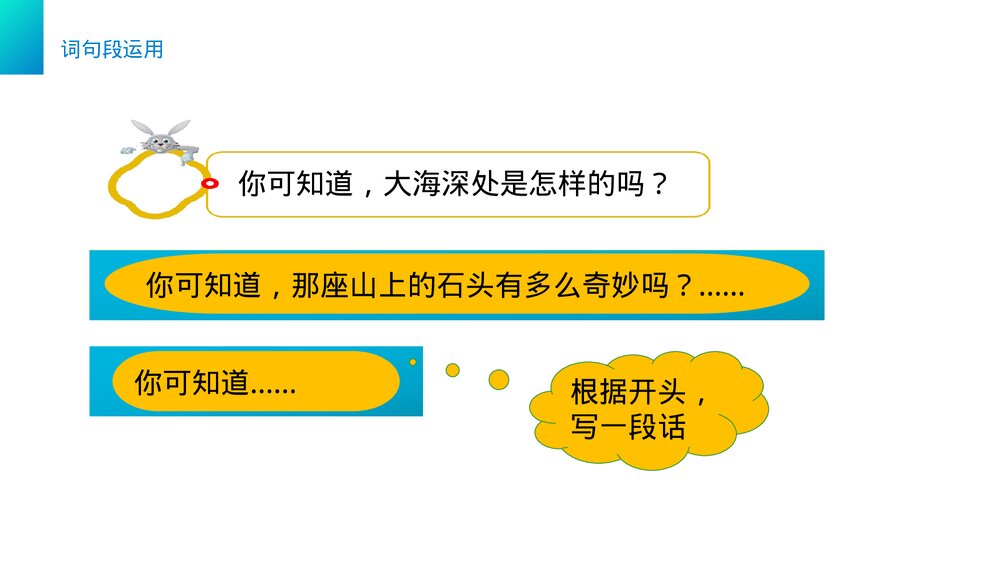 小学三年级语文下册第七单元《语文园地七》PPT教学课件6