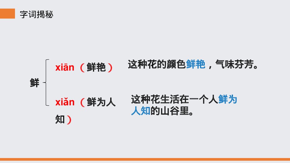 小学三年级语文下册第三单元《纸的发明》PPT教学课件9