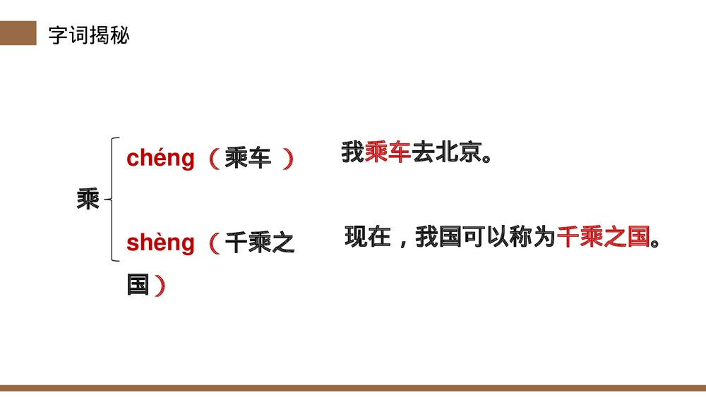 小学三年级语文下册第三单元《一幅名扬中外的画》PPT教学课件10