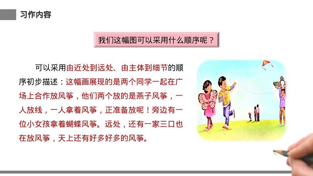 小学三年级语文下册《看图话写作文》PPT教学课件6