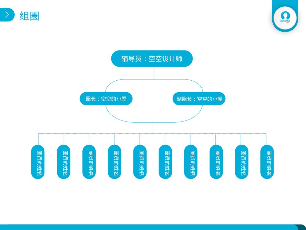 降低留置针非计划性拔管发生率品管圈汇报PPT课件5