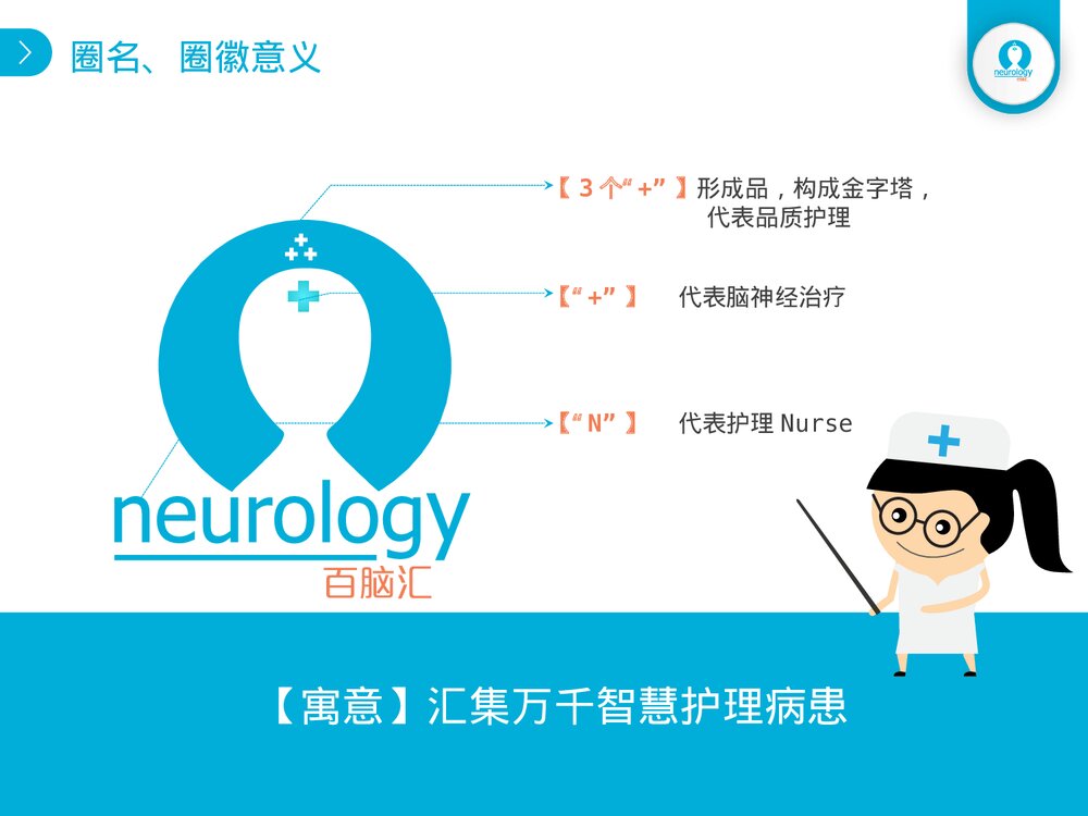 降低留置针非计划性拔管发生率品管圈汇报PPT课件6