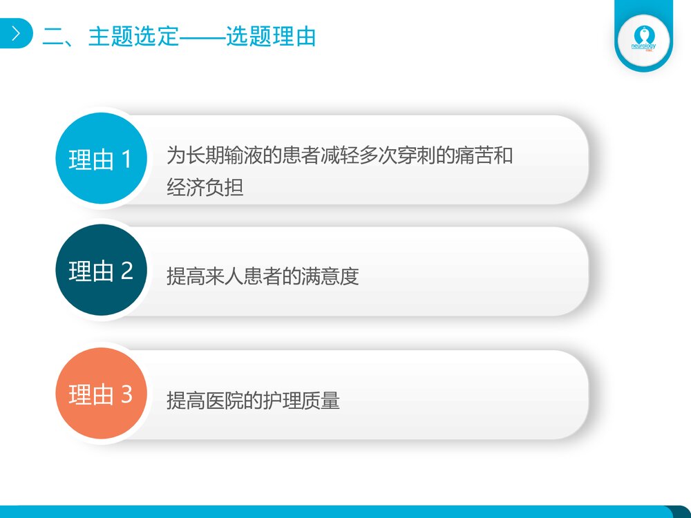 降低留置针非计划性拔管发生率品管圈汇报PPT课件9