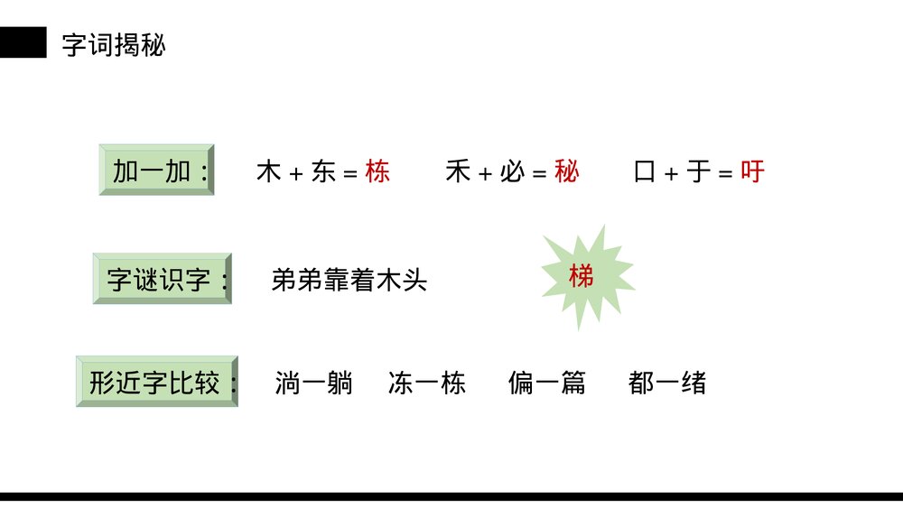 小学三年级语文下册第五单元《宇宙的另一边》PPT教学课件7