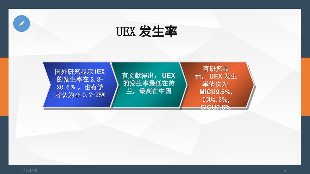 非计划性拔管的预防及处理PPT课件4