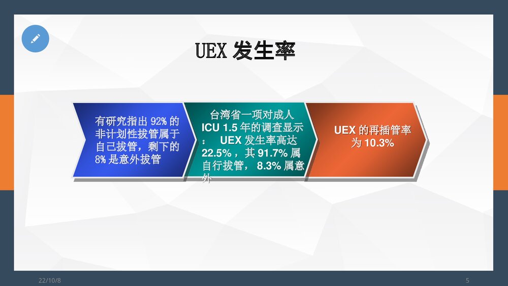 非计划性拔管的预防及处理PPT课件5