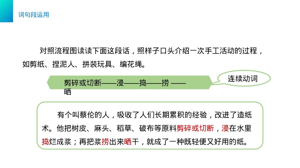 小学三年级语文下册第三单元《语文园地三》PPT教学课件10