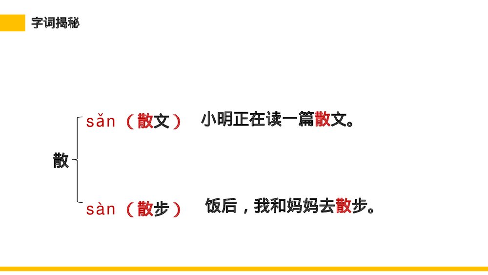 小学三年级语文下册第一单元《燕子》PPT教学课件7