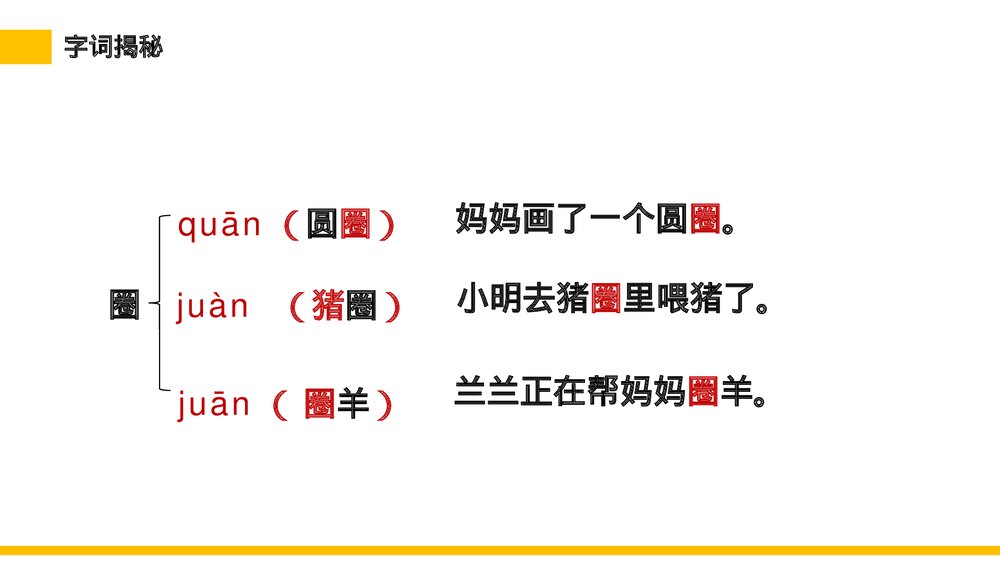 小学三年级语文下册第一单元《燕子》PPT教学课件8
