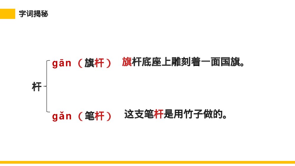 小学三年级语文下册第一单元《燕子》PPT教学课件9