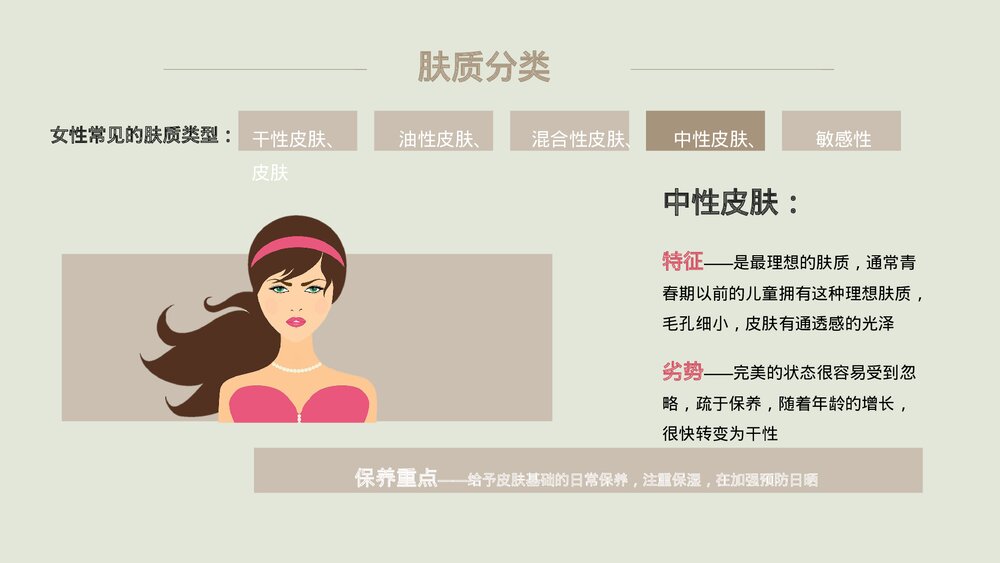 新手化妆正确的化妆品使用步骤医疗美容培训PPT课件6