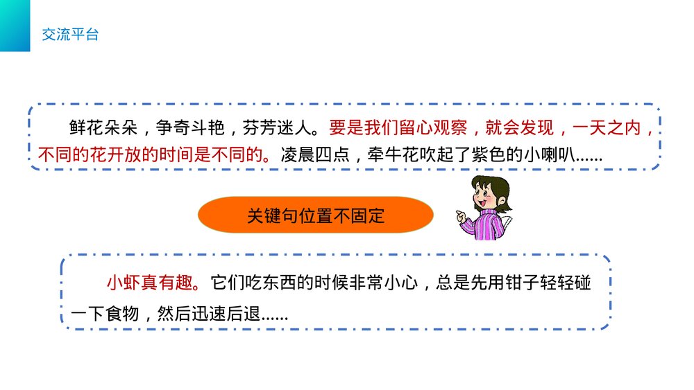 小学三年级语文下册第四单元《语文园地四》PPT教学课件5