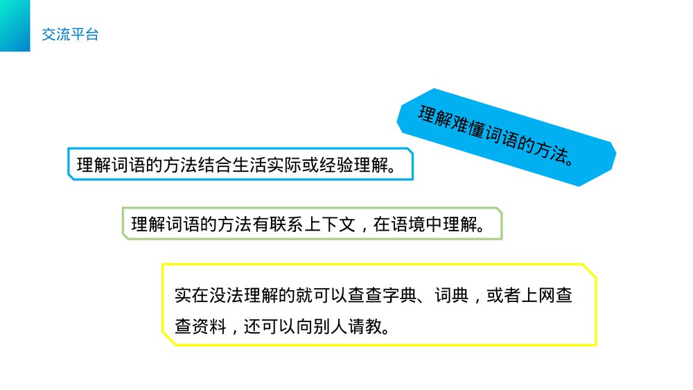 小学三年级语文下册第六单元《语文园地六》PPT教学课件3