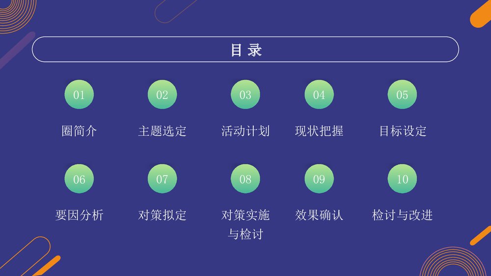 降低留置针非计划性拔管发生率真实案例品管圈汇报PPT课件2