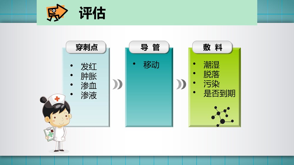 三向瓣膜式PICC维护流程PPT课件7