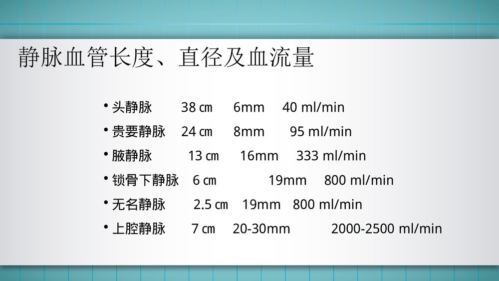 成人PICC置管流程PPT课件7
