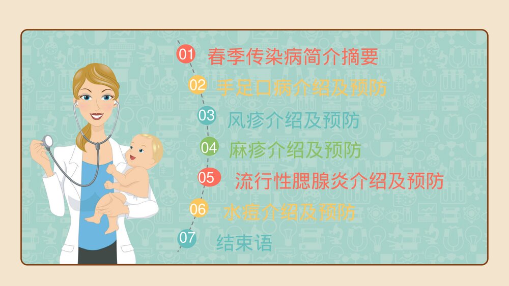 卡通春季传染病预防医疗知识科普教育PPT课件2