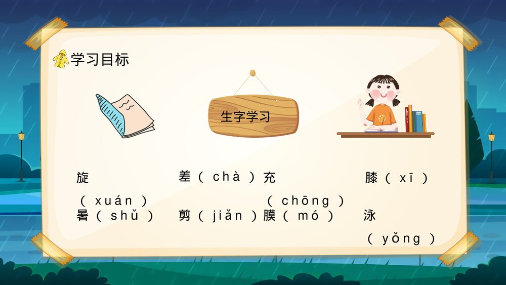 人教版小学二年级语文下册《充气雨衣》知识点梳理教育培训PPT课件4