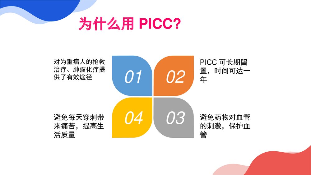 PICC护理优质ppt课件4