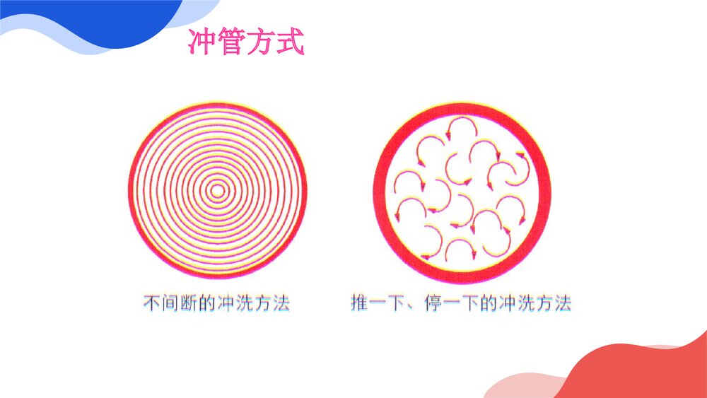 PICC护理优质ppt课件10