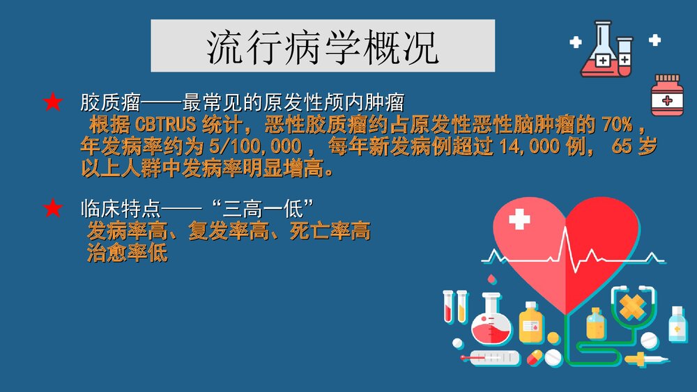 灌注胶质瘤PPT课件 胶质瘤诊疗最新进展2