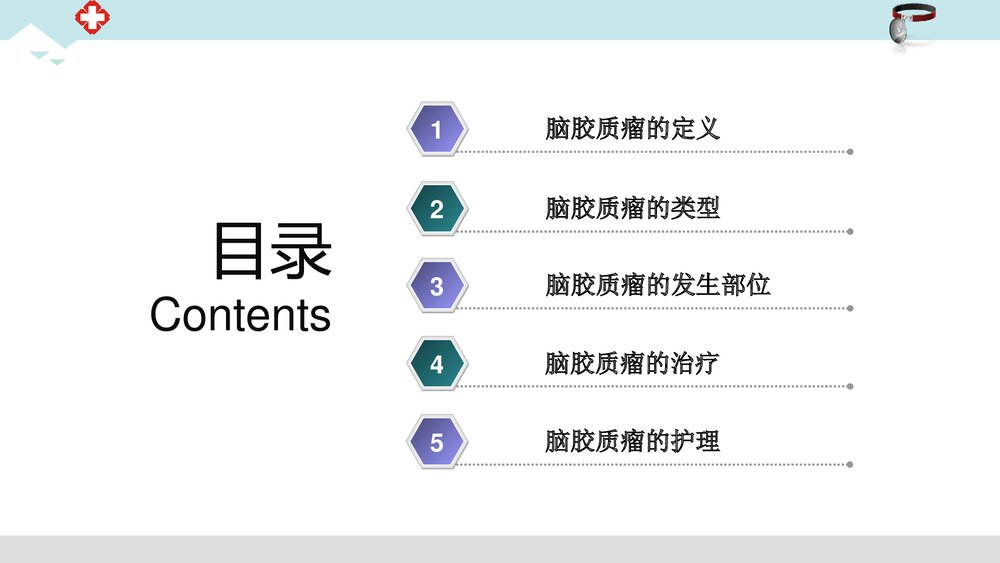 脑胶质瘤治疗护理PPT课件2