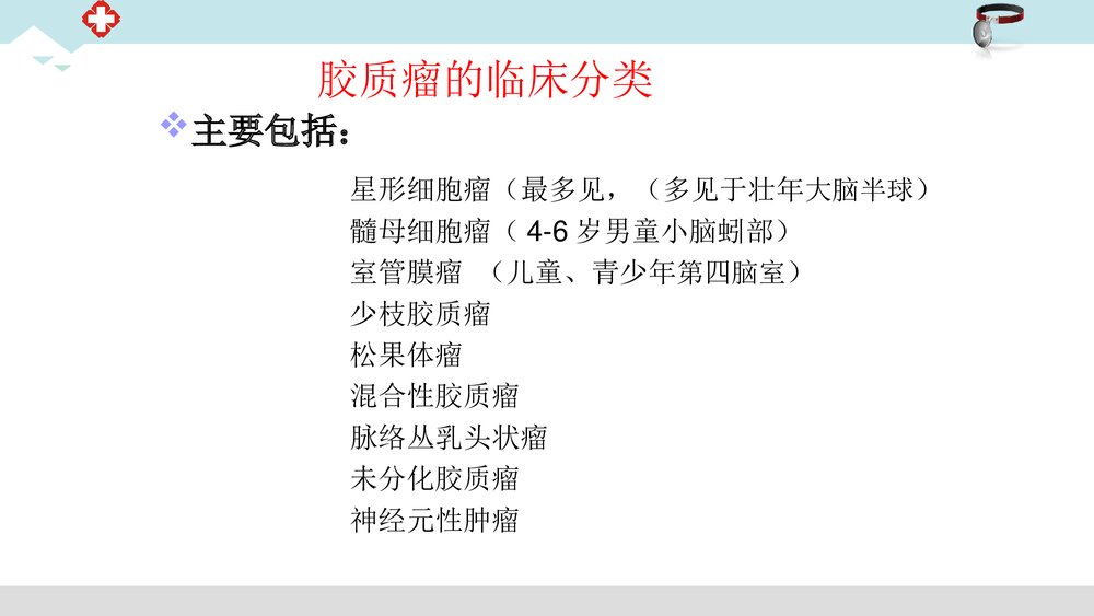 脑胶质瘤治疗护理PPT课件6