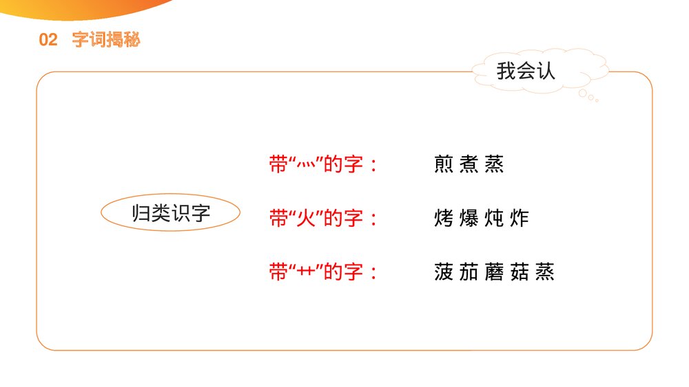 小学语文二年级下册《中国美食》(第3.4课时)PPT精品课件7