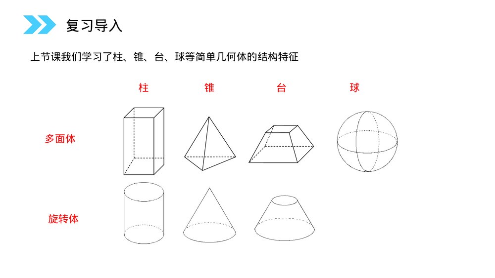 人教版高中数学必修二《简单组合体的结构特征》(第1.1.2课时)PPT教学课件2