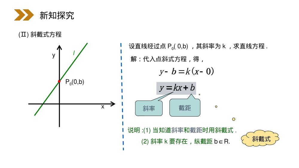 人教版高中数学必修二《直线的点斜式方程》(第3.2.1课时)PPT教学课件10