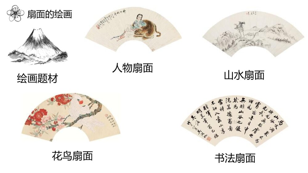 《扇面画》六年级美术下册PPT优质课件7