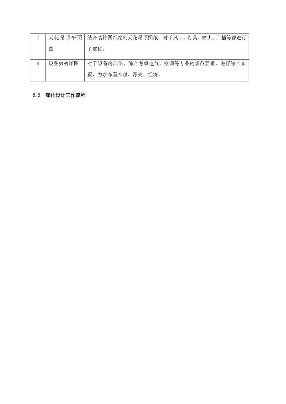 (建筑工程项目管理)深化设计实施手册word文档5