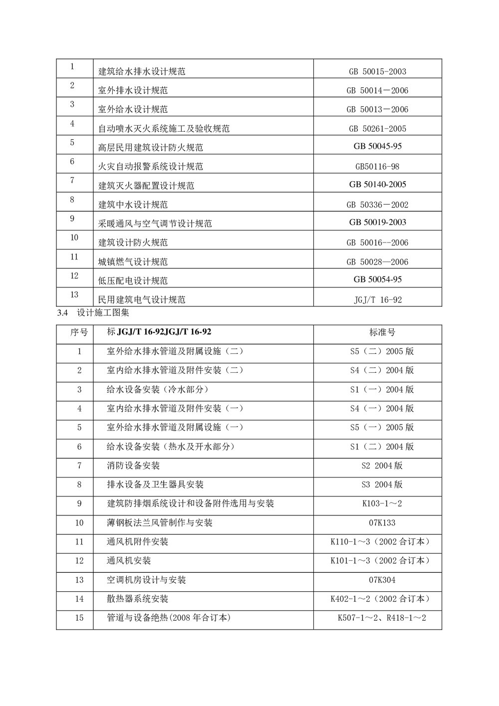 (建筑工程项目管理)深化设计实施手册word文档8