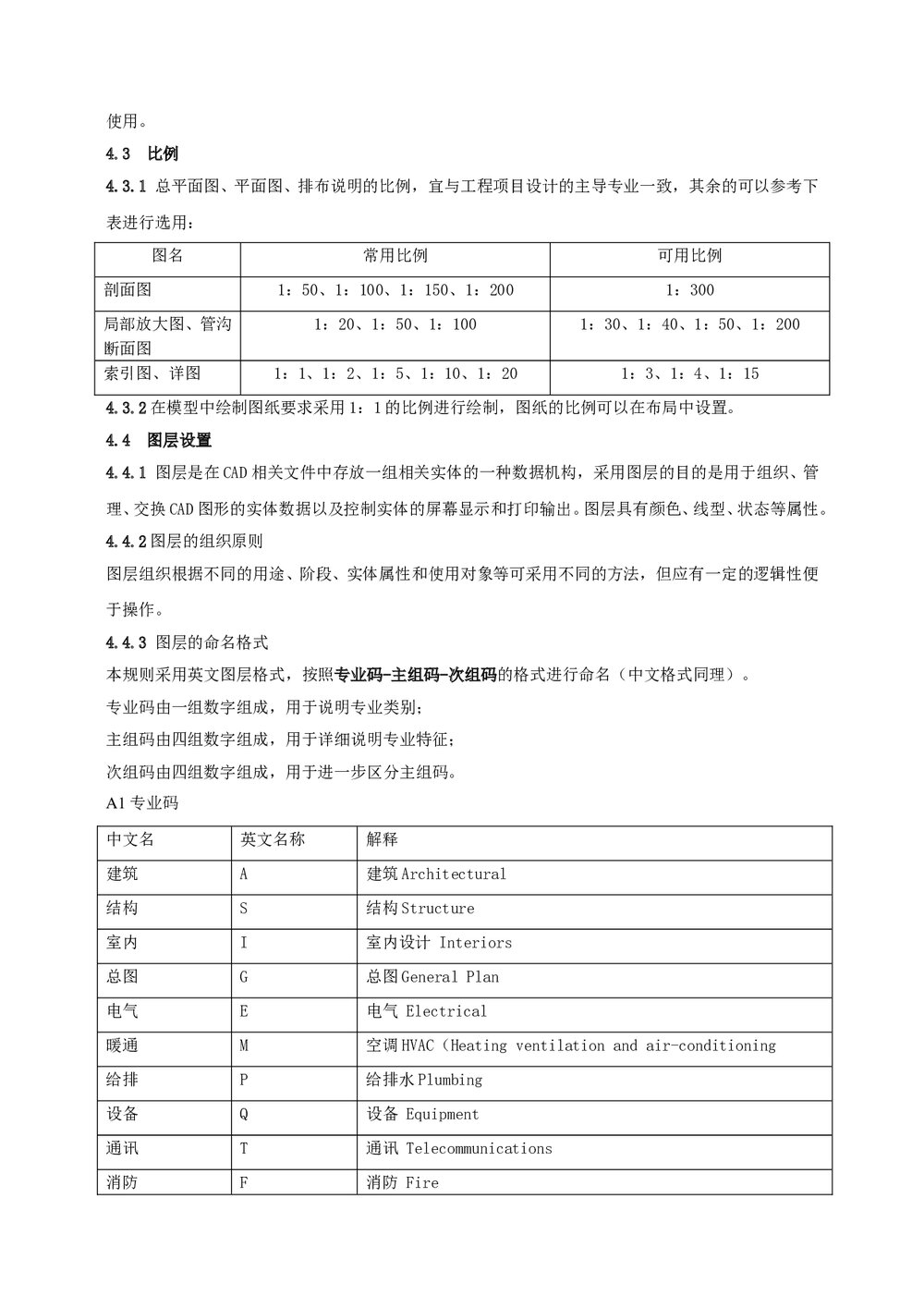 (建筑工程项目管理)深化设计实施手册word文档10