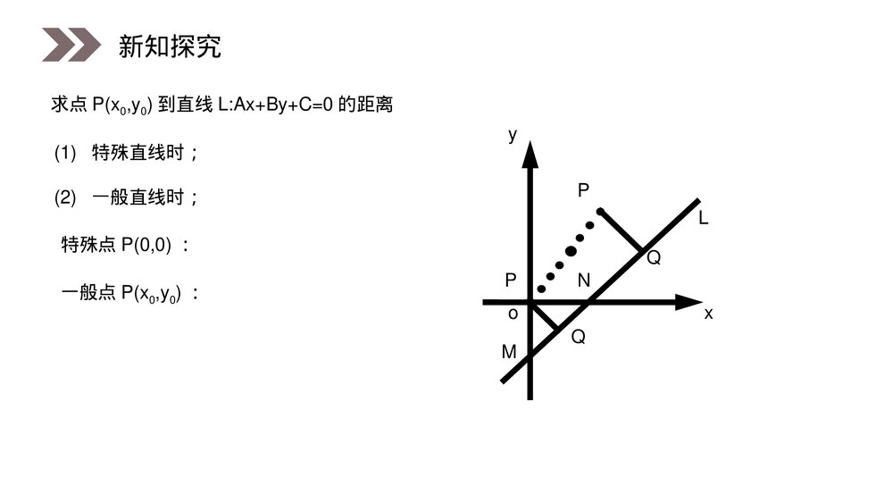 人教版高中数学必修二《点到直线的距离公式》(第3.3.3课时)PPT教学课件8