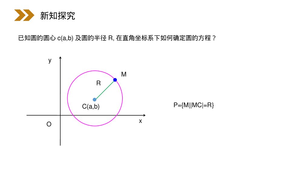 人教版高中数学必修二《圆的标准方程》(第4.4.1.1课时)PPT教学课件4