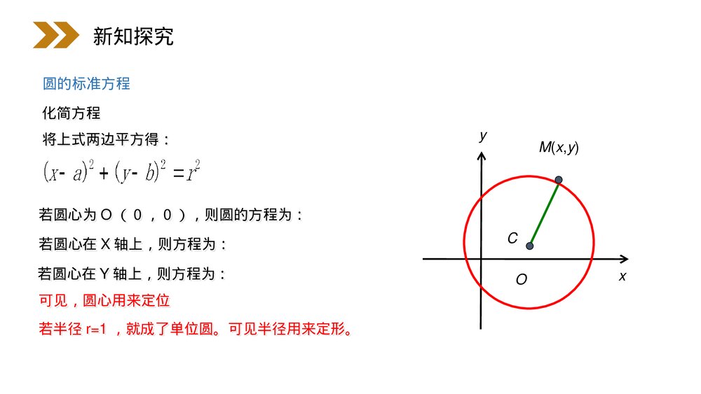 人教版高中数学必修二《圆的标准方程》(第4.4.1.1课时)PPT教学课件6