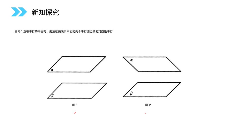 人教版高中数学必修二《平面与平面之间的位置关系》(第2.1.4课时)PPT教学课件6