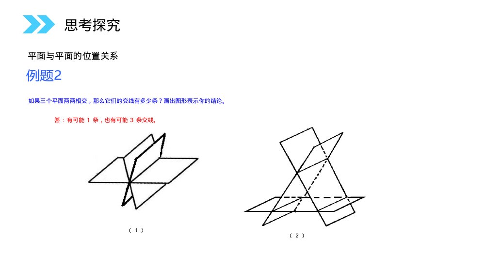 人教版高中数学必修二《平面与平面之间的位置关系》(第2.1.4课时)PPT教学课件9
